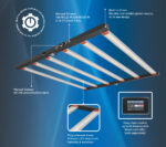 ORTOLED - S LINE FOLDABLE ECO HL DUAL  (2.7 µmol/J) | 780W  FULL CYCLE + UV/FR  DRIVER INTEGRATO - immagine 4